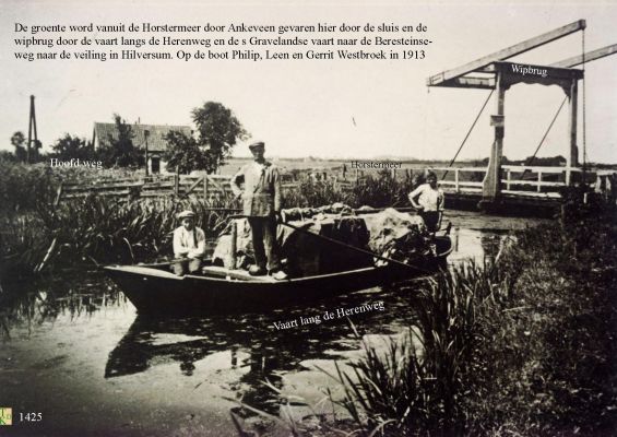 1425 Groente vervoer.
Per boot langs de Herenweg door s"Graveland                                                naar de veiling in Hilversum.
